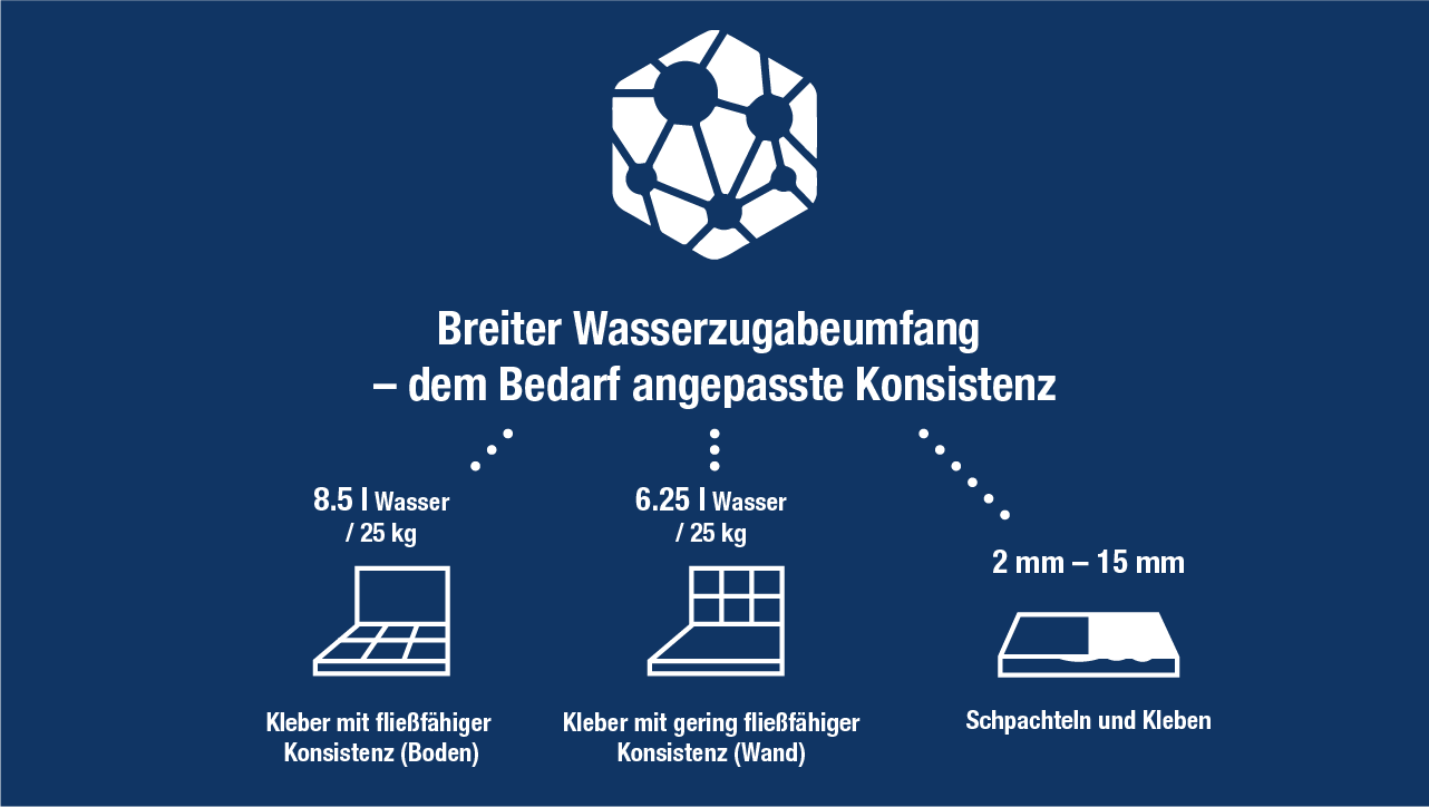 infografika_niemiecka_2